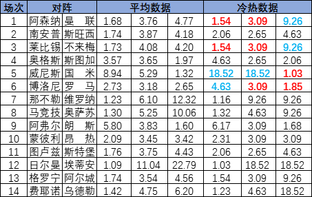 错乱了？特朗普公开讲话，竟把乌克兰伊朗搞混，白宫还好吗？v8.2.9 官方安卓版
