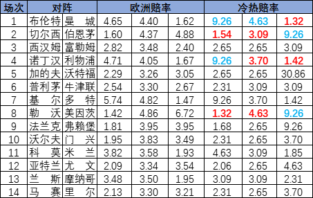 2026年Q2襄阳门头招牌优选指南：今日广告等本地服务商深度v1.8.1 官方安卓版