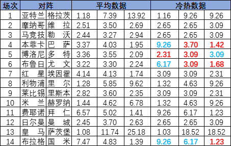 【文学】6部烧脑悬疑好剧，悬疑党熬夜狂追的心头好v7.2.6 官方安卓版