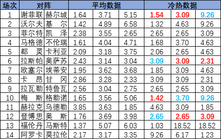 更年期潮热失眠、皮肤干？这三道食补方吃出好气色v4.2.8 官方安卓版