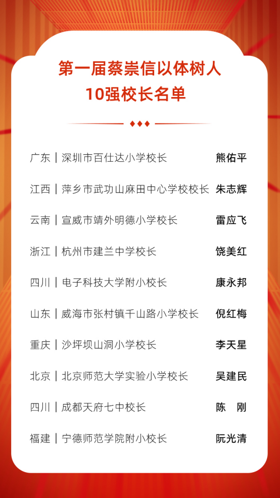 傑出教育家 Ptt頭條 傑出教育家 Ptt頭條