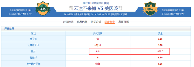 不来梅主场吞5弹比分回报高达300倍