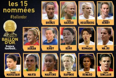 女子金球奖15人候选名单