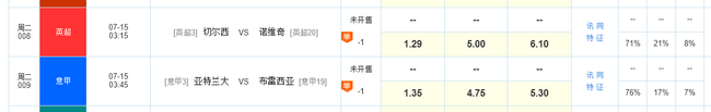 今日竞彩单关
