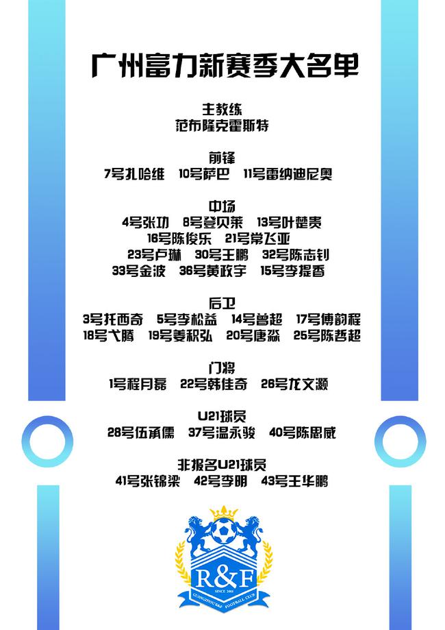 阵容图