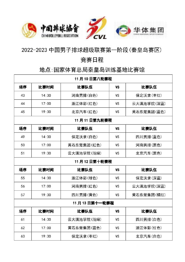2022-2023赛季中国男子排球超级联赛C组秦皇岛赛区竞赛日程
