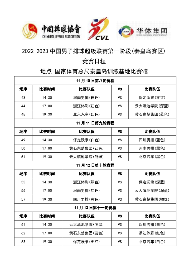 2022-2023赛季中国男人排球超等联赛C组秦皇岛赛区竞赛日程