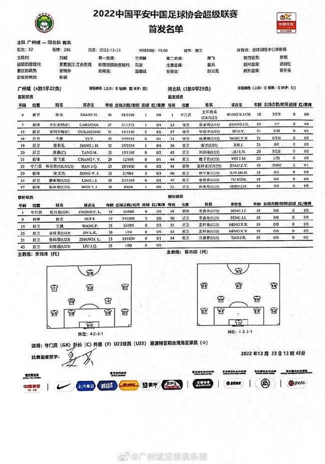 广州城vs河北队首发：河北队全员U23出战