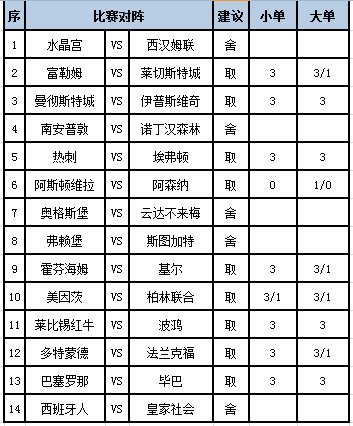 任九推荐