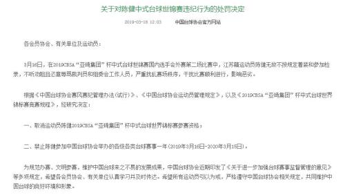 18日下午，中国台球协会官网发布了对江苏籍运动员陈健在中式台球世锦赛违纪行为的处罚决定。