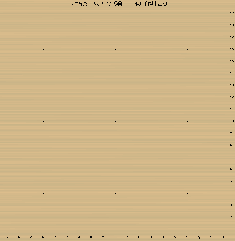 动图棋谱：辜梓豪执白168手中盘战胜杨鼎新