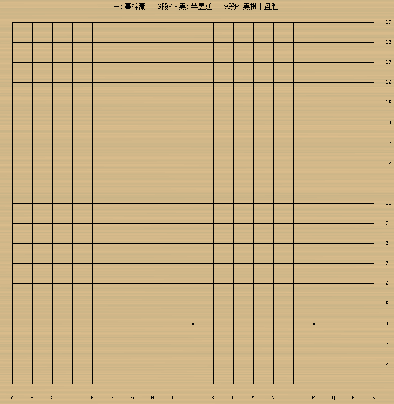 本局动图棋谱