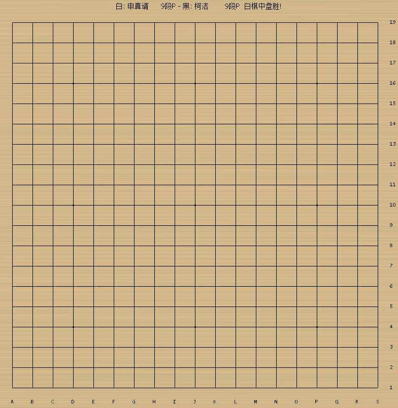 本局动图棋谱：柯洁执黑VS申真谞