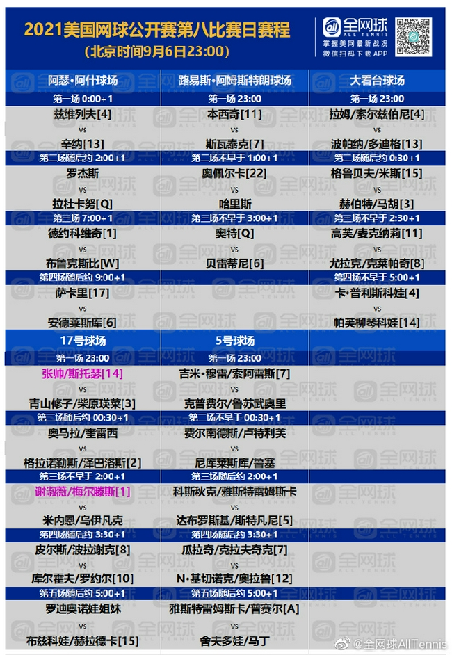 2025美网公开赛直播_US Open赛程比分签表一览 - 美网中文网“熟人局”较量美国选手高芙横扫佩古拉 武汉网球公开赛迎来第五位单打冠军