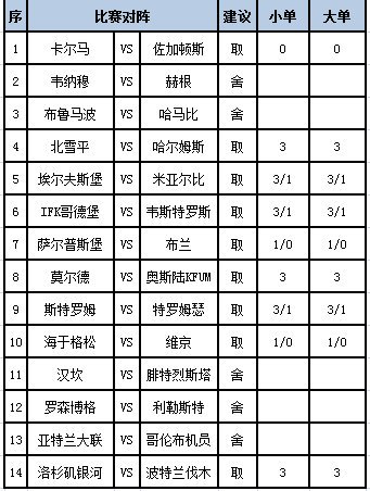 任九推荐