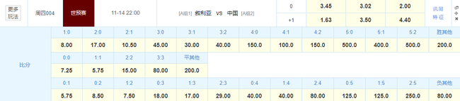 国足客战叙利亚赔率