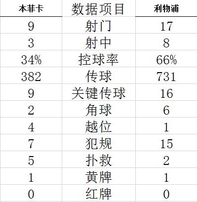 bg安卓app主界面截图
