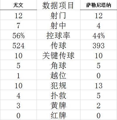 威尼斯体育下载官网主界面截图