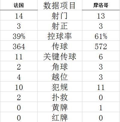 苹果国彩app下载使用效果截图
