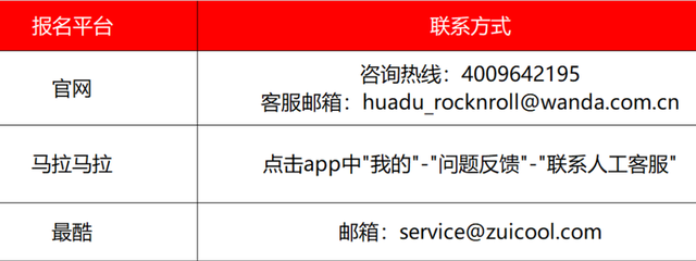 2020广州花都摇滚马拉松延期举办 报名费可原路退