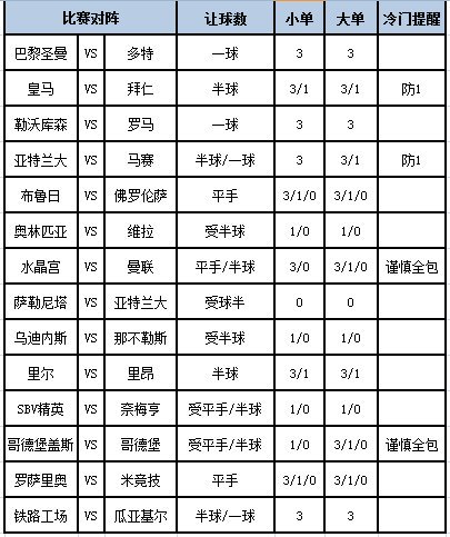 足彩大势