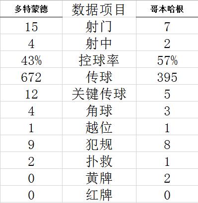 pg麻将胡了2模拟器游戏主界面截图