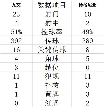 皇冠体育是那个国家工具栏截图