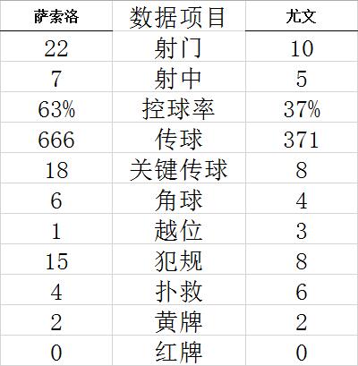 神话信誉平台设置界面截图