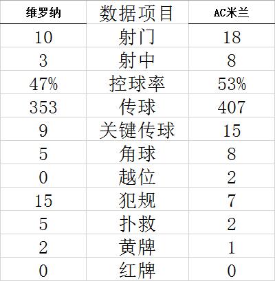 豪享博官方平台使用效果截图