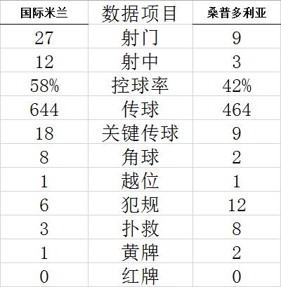 多彩世界app怎么赚钱功能界面截图