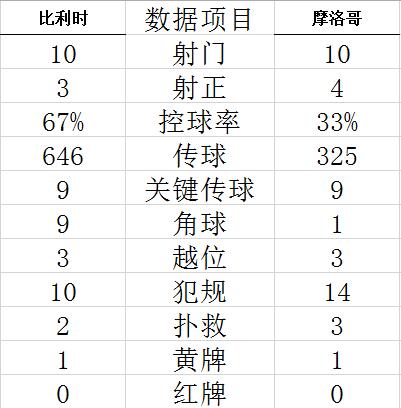 名古屋vs横滨晋级预测 2023年7月08日日职前瞻