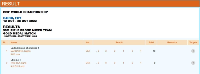 成年组50米步枪卧射混团金牌赛