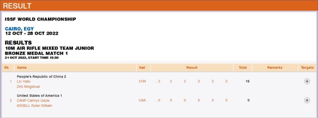 青年组10米气步枪混团铜牌赛第一组