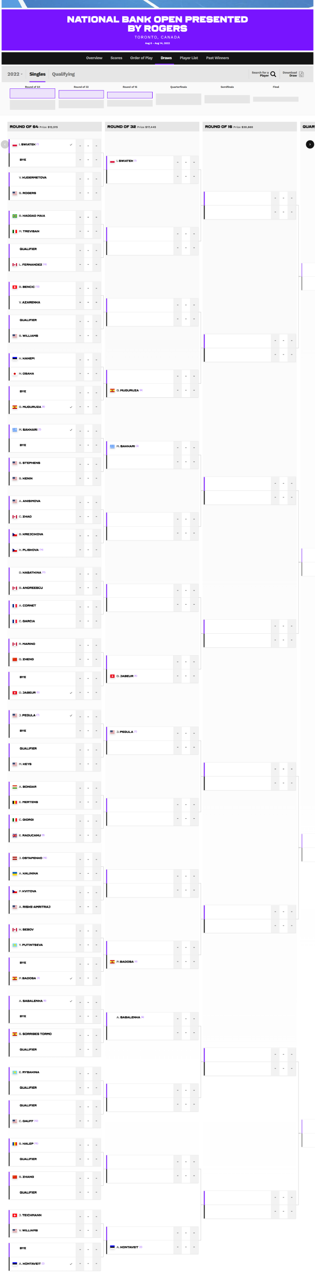 WTA1000多伦多站女单签表