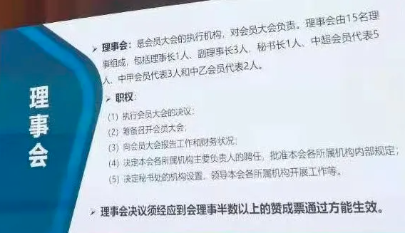 中足联筹备组俱乐部代表名单 李明等10人当选 中超 新浪竞技风暴 新浪网 中足联筹备组俱乐部代表名单 李明等10人当选 中超 新浪竞技风暴 新浪网
