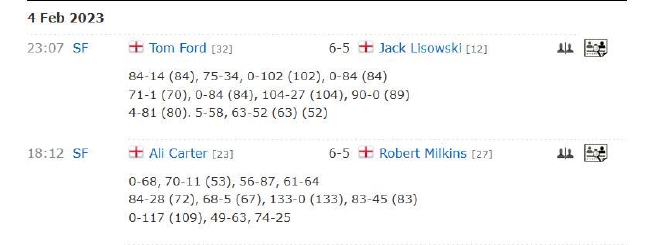 德国卡特怎么样德国大师赛卡特10进排名赛决赛 小司机5-6憾负出局_https://www.jmylbn.com_新闻资讯_第2张