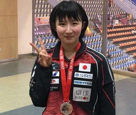 早田希娜