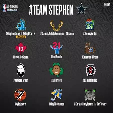 NBA发布全明星正赛球员专属Logo 詹皇队多4个_NBA_新浪竞技风暴_新浪网