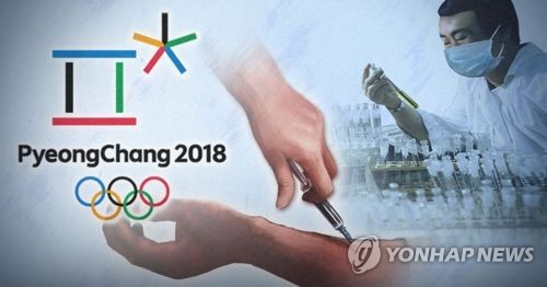 平昌冬奥药检3149例 创历届冬奥之最