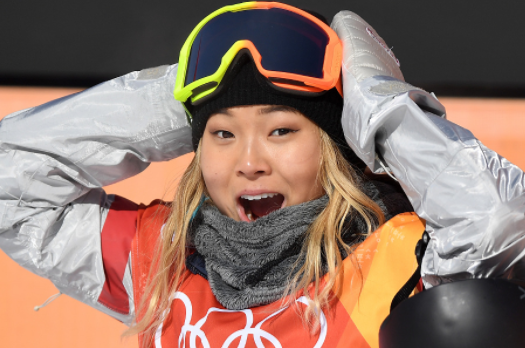 按社交媒体热度排序谁夺冠? 他们才是平昌大赢