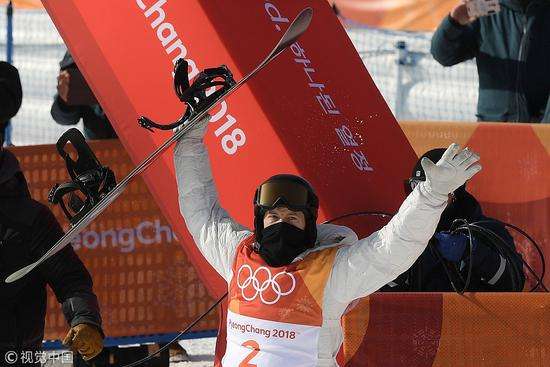 肖恩怀特第三冠