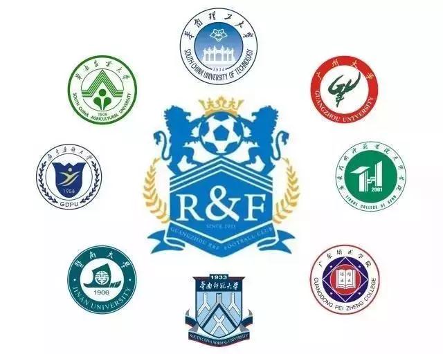 富力高校联盟杯