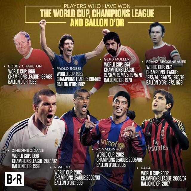 拿到大满贯的8位传奇