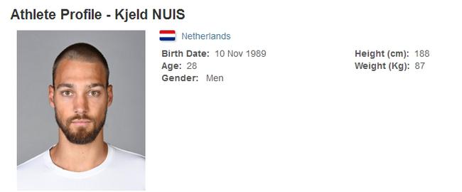 荷兰选手努斯获得金牌