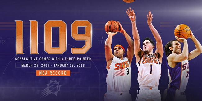 太阳创造了NBA新纪录