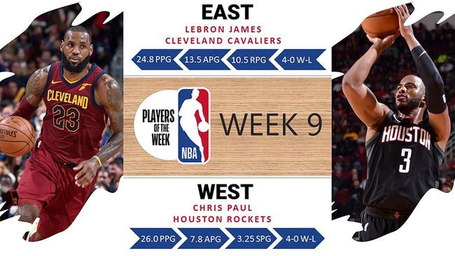 詹姆斯携手保罗当选上周周最佳