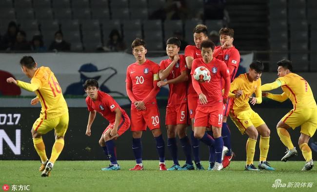 青年军国足打平韩国