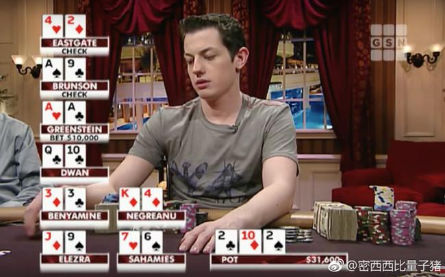 Tom Dwan九大传奇牌局3:八人底池局心灵风暴 Tom Dwan