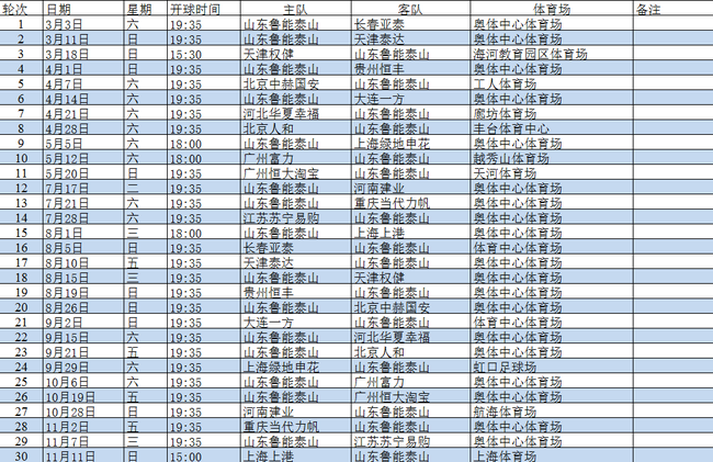 鲁能2018中超联赛完整赛程
