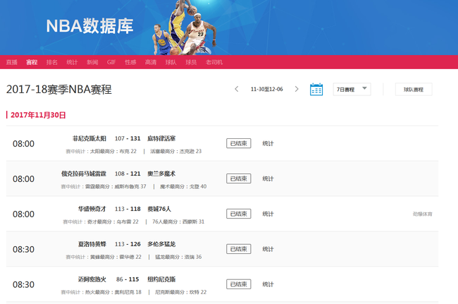 新浪NBA新版数据库